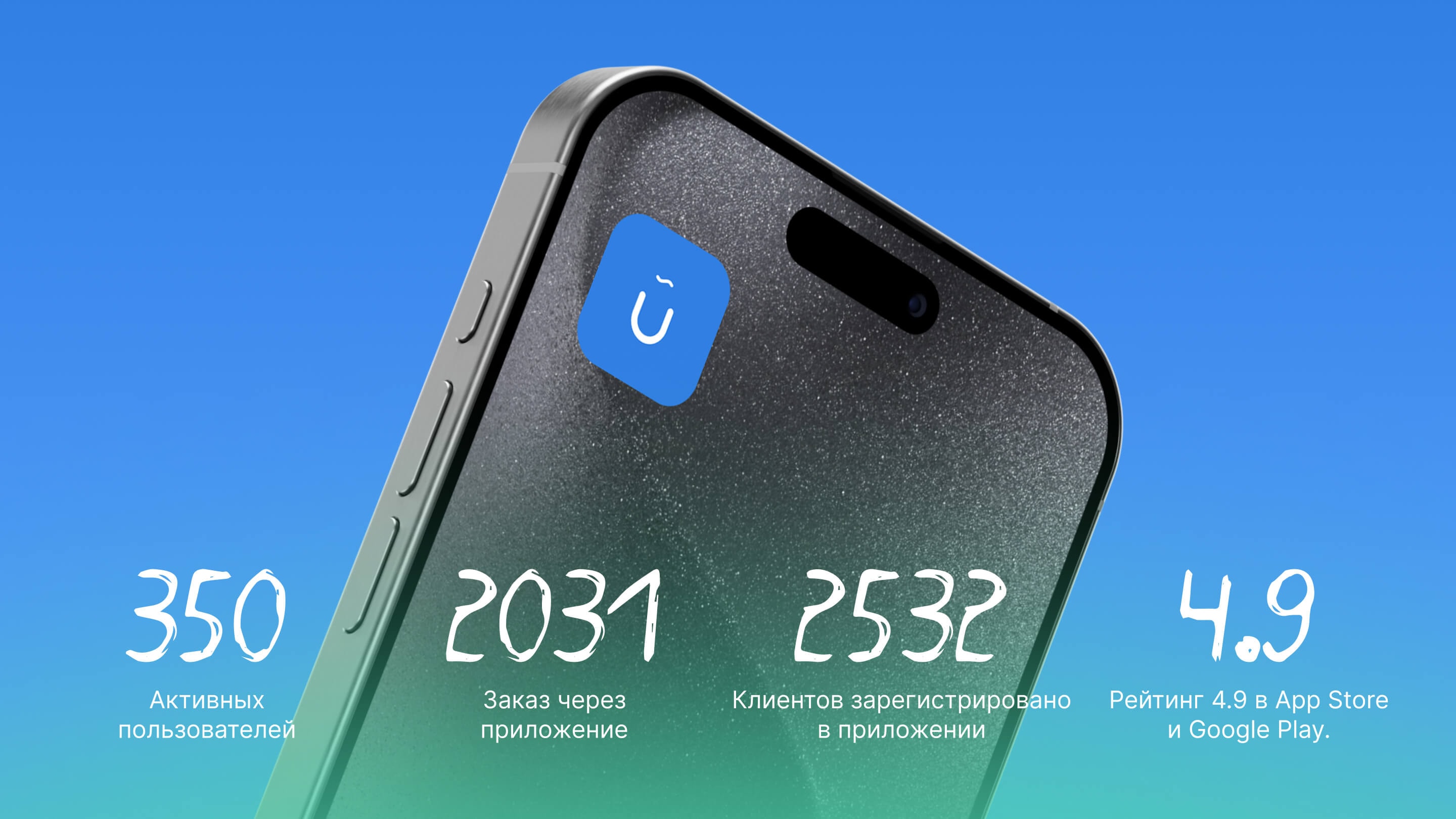 Результаты проекта