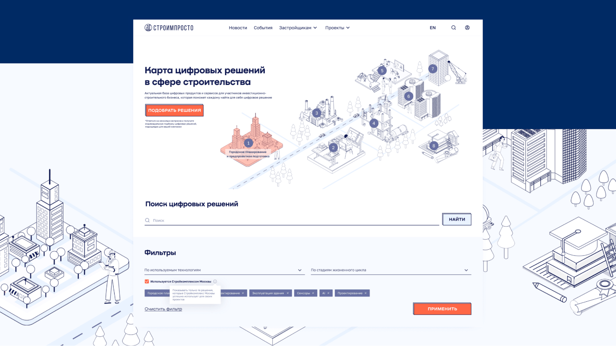 Карта цифровых решений